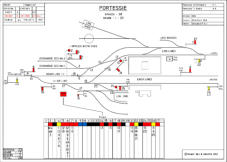 The ex-Highland Railway line is shown as LMS